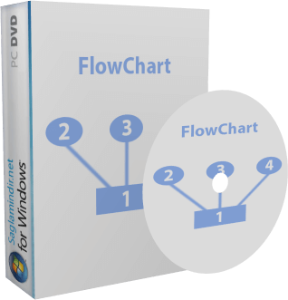 FlowChart Visual Programming 3.01 Full Türkçe İndir